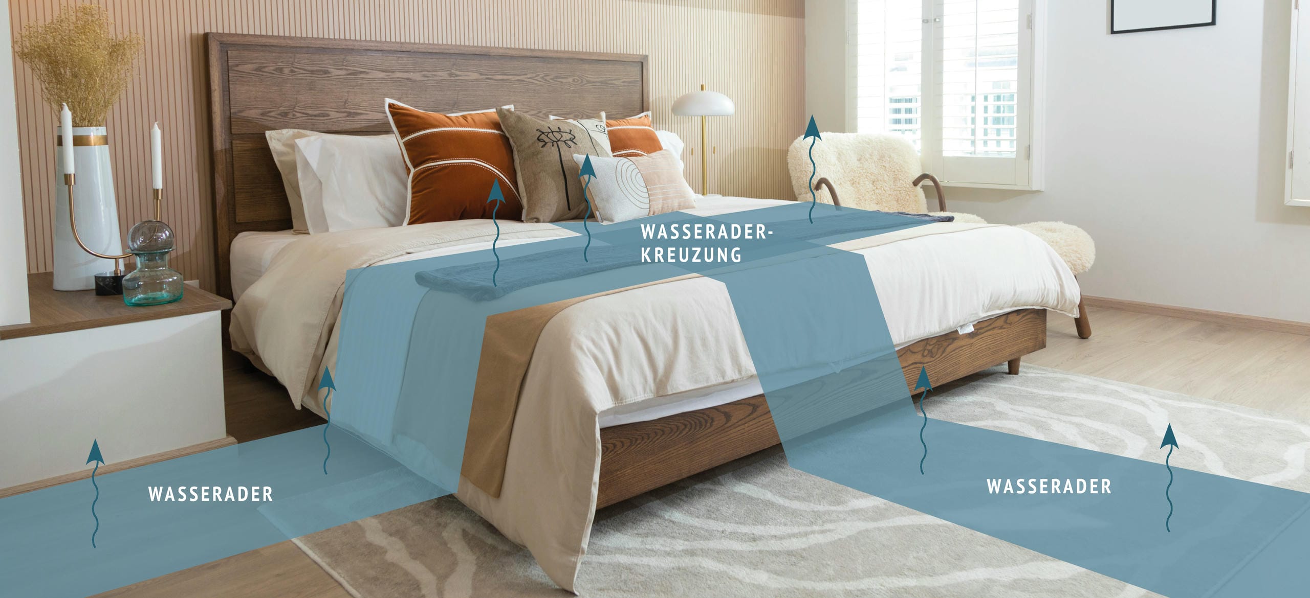 Ohne Gingkos Harmoniefolie